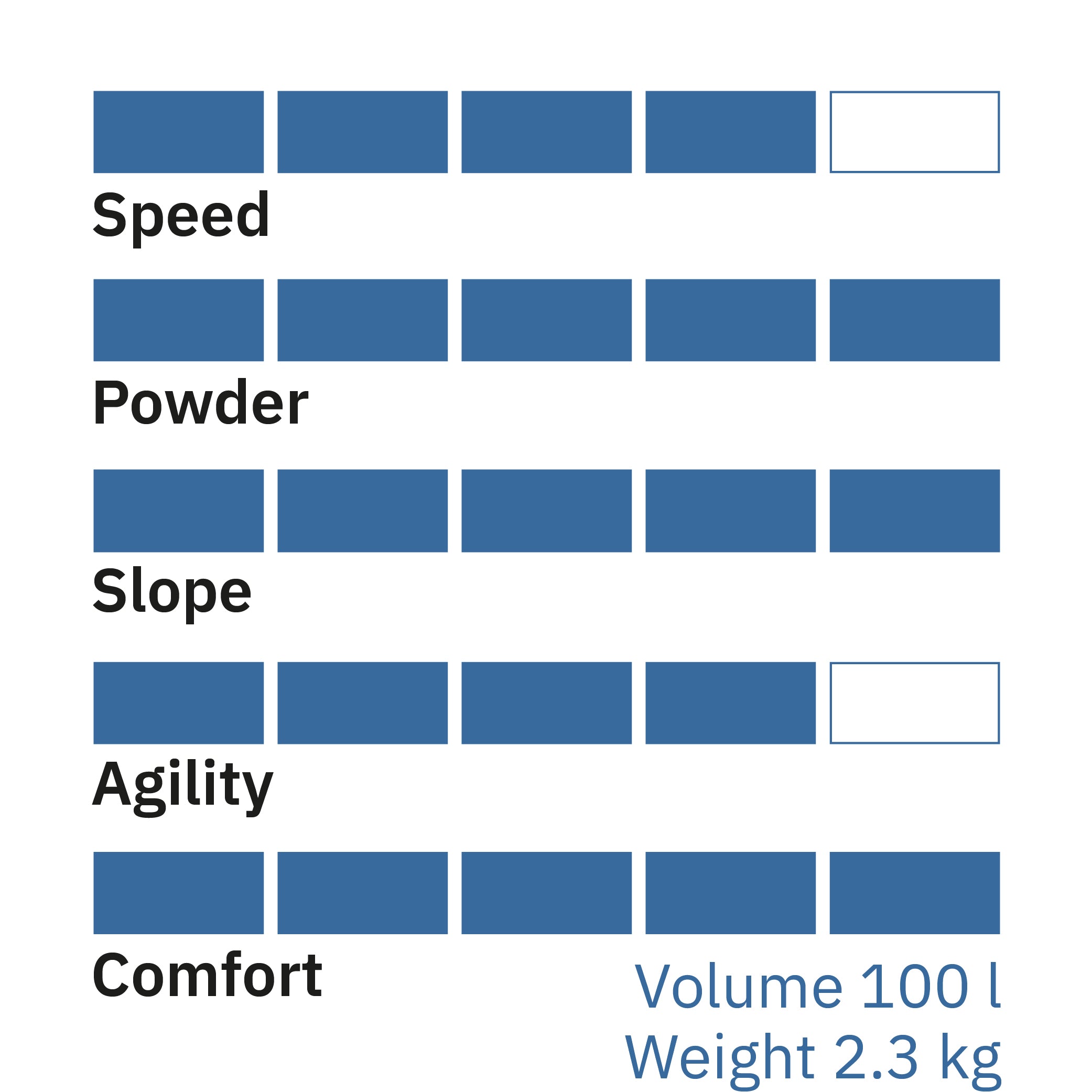 Standup Paddle Boards (SUP) and Snow Bodyboards – Airboard - International